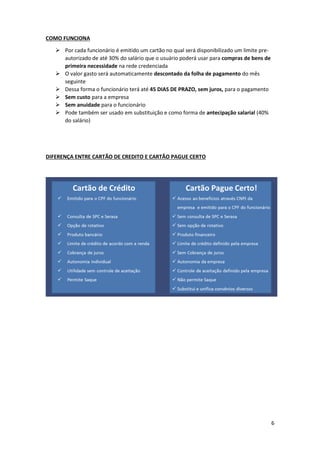 6
COMO FUNCIONA
 Por cada funcionário é emitido um cartão no qual será disponibilizado um limite pre-
autorizado de até 30% do salário que o usuário poderá usar para compras de bens de
primeira necessidade na rede credenciada
 O valor gasto será automaticamente descontado da folha de pagamento do mês
seguinte
 Dessa forma o funcionário terá até 45 DIAS DE PRAZO, sem juros, para o pagamento
 Sem custo para a empresa
 Sem anuidade para o funcionário
 Pode também ser usado em substituição e como forma de antecipação salarial (40%
do salário)
DIFERENÇA ENTRE CARTÃO DE CREDITO E CARTÃO PAGUE CERTO
 