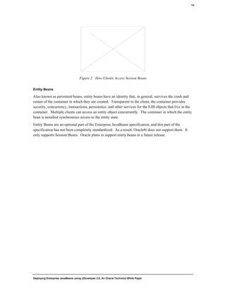 Deploying Enterprise JavaBeans using JDeveloper 2.0, An Oracle Technical White Paper
14
Figure 2: How Clients Access Session Beans
Entity Beans
Also known as persistent beans, entity beans have an identity that, in general, survives the crash and
restart of the container in which they are created. Transparent to the client, the container provides
security, concurrency, transactions, persistence, and other services for the EJB objects that live in the
container. Multiple clients can access an entity object concurrently. The container in which the entity
bean is installed synchronizes access to the entity state.
Entity Beans are an optional part of the Enterprise JavaBeans specification, and this part of the
specification has not been completely standardized. As a result, Oracle8i does not support them. It
only supports Session Beans. Oracle plans to support entity beans in a future release.
 