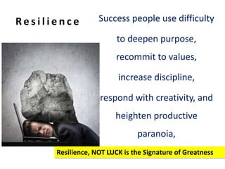 R e s i l i e n c e Success people use difficulty
to deepen purpose,
recommit to values,
increase discipline,
respond with...