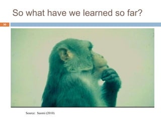 So what have we learned so far? Source:  Suomi (2010) 