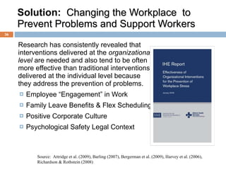 Solution:  Changing the Workplace  to Prevent Problems and Support Workers Research has consistently revealed that interventions delivered at the  organizational level  are needed and also tend to be often more effective than traditional interventions delivered at the individual level because they address the prevention of problems.  Employee “Engagement” in Work Family Leave Benefits & Flex Scheduling Positive Corporate Culture Psychological Safety Legal Context Source:  Attridge et al. (2009), Barling (2007), Bergerman et al. (2009), Harvey et al. (2006),  Richardson & Rothstein (2008) 