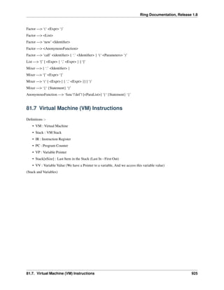 Ring Documentation, Release 1.8
Factor —> ‘(‘ <Expr> ‘)’
Factor —> <List>
Factor —> ‘new’ <Identiﬁer>
Factor —> <AnonymousFunction>
Factor —> ‘call’ <identiﬁer> { ‘.’ <Identiﬁer> } ‘(‘ <Parameters> ‘)’
List —> ‘[’ [ <Expr> { ‘,’ <Expr> } ] ‘]’
Mixer —> { ‘.’ <Identiﬁer> }
Mixer —> ‘[’ <Expr> ‘]’
Mixer —> ‘(‘ [ <Expr> [ { ‘,’ <Expr> }] ] ‘)’
Mixer —> ‘{‘ {Statement} ‘}’
AnonymousFunction —> ‘func’|’def’| [<ParaList>] ‘{‘ {Statement} ‘}’
81.7 Virtual Machine (VM) Instructions
Deﬁnitions :-
• VM : Virtual Machine
• Stack : VM Stack
• IR : Instruction Register
• PC : Program Counter
• VP : Variable Pointer
• Stack[nSize] : Last Item in the Stack (Last In - First Out)
• VV : Variable Value (We have a Pointer to a variable, And we access this variable value)
(Stack and Variables)
81.7. Virtual Machine (VM) Instructions 925
 