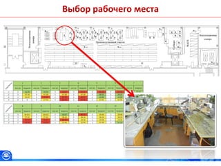 Выбор рабочего места
 