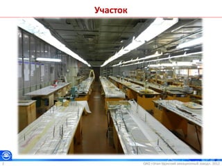 ОАО «Улан-Удэнский авиационный завод». 20122
Участок
 