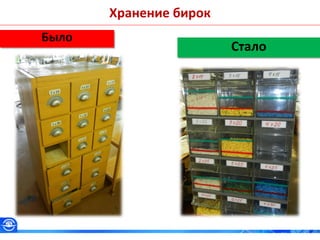 Было
Стало
Хранение бирок
 