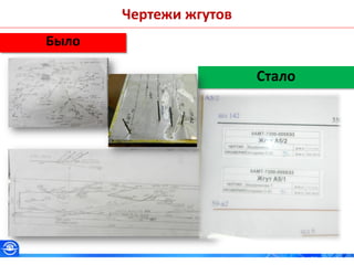 Было
Стало
Чертежи жгутов
 
