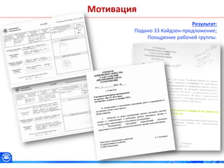 Мотивация
Результат:
Подано 33 Кайдзен-предложение;
Поощрение рабочей группы.
 