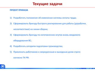 Текущие задачи
ПРОЕКТ ПРИКАЗА
1) Разработать положение об изменении системы оплаты труда;
2) Сформировать бригаду быстрого реагирования для работы (доработки,
несоответствия) на линии сборки;
3) Сформировать бригаду по изготовлению жгутов вновь вводимого
оборудования ВС;
4) Разработать алгоритм подготовки производства;
5) Привлекать работников к сверхурочным и выходным дням строго
согласно ТК РФ.
 
