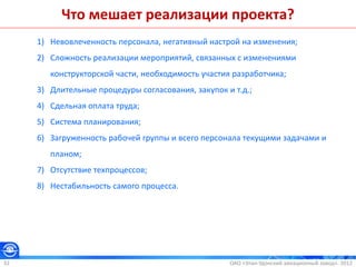 Что мешает реализации проекта?
ОАО «Улан-Удэнский авиационный завод». 201232
1) Невовлеченность персонала, негативный настрой на изменения;
2) Сложность реализации мероприятий, связанных с изменениями
конструкторской части, необходимость участия разработчика;
3) Длительные процедуры согласования, закупок и т.д.;
4) Сдельная оплата труда;
5) Система планирования;
6) Загруженность рабочей группы и всего персонала текущими задачами и
планом;
7) Отсутствие техпроцессов;
8) Нестабильность самого процесса.
 