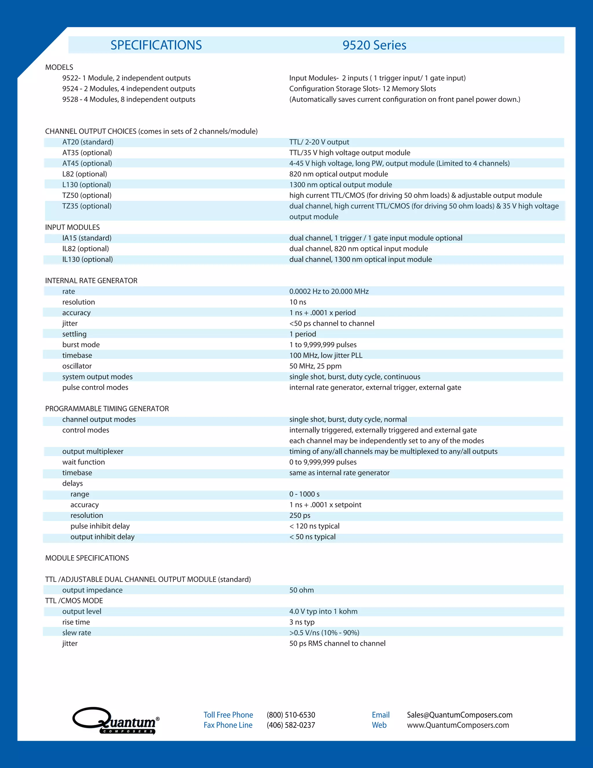 SPECIFICATIONS                                                    9520 Series
MODELS
   9522- 1 Module, 2 independent outputs                             Input Modules- 2 inputs ( 1 trigger input/ 1 gate input)
   9524 - 2 Modules, 4 independent outputs                           Configuration Storage Slots- 12 Memory Slots
   9528 - 4 Modules, 8 independent outputs                           (Automatically saves current configuration on front panel power down.)



CHANNEL OUTPUT CHOICES (comes in sets of 2 channels/module)
    AT20 (standard)                                                  TTL/ 2-20 V output
    AT35 (optional)                                                  TTL/35 V high voltage output module
    AT45 (optional)                                                  4-45 V high voltage, long PW, output module (Limited to 4 channels)
    L82 (optional)                                                   820 nm optical output module
    L130 (optional)                                                  1300 nm optical output module
    TZ50 (optional)                                                  high current TTL/CMOS (for driving 50 ohm loads) & adjustable output module
    TZ35 (optional)                                                  dual channel, high current TTL/CMOS (for driving 50 ohm loads) & 35 V high voltage
                                                                     output module
INPUT MODULES
    IA15 (standard)                                                  dual channel, 1 trigger / 1 gate input module optional
    IL82 (optional)                                                  dual channel, 820 nm optical input module
    IL130 (optional)                                                 dual channel, 1300 nm optical input module

INTERNAL RATE GENERATOR
     rate                                                            0.0002 Hz to 20.000 MHz
     resolution                                                      10 ns
     accuracy                                                        1 ns + .0001 x period
     jitter                                                          <50 ps channel to channel
     settling                                                        1 period
     burst mode                                                      1 to 9,999,999 pulses
     timebase                                                        100 MHz, low jitter PLL
     oscillator                                                      50 MHz, 25 ppm
     system output modes                                             single shot, burst, duty cycle, continuous
     pulse control modes                                             internal rate generator, external trigger, external gate

PROGRAMMABLE TIMING GENERATOR
    channel output modes                                             single shot, burst, duty cycle, normal
    control modes                                                    internally triggered, externally triggered and external gate
                                                                     each channel may be independently set to any of the modes
     output multiplexer                                              timing of any/all channels may be multiplexed to any/all outputs
     wait function                                                   0 to 9,999,999 pulses
     timebase                                                        same as internal rate generator
     delays
        range                                                        0 - 1000 s
        accuracy                                                     1 ns + .0001 x setpoint
        resolution                                                   250 ps
        pulse inhibit delay                                          < 120 ns typical
        output inhibit delay                                         < 50 ns typical

MODULE SPECIFICATIONS

TTL /ADJUSTABLE DUAL CHANNEL OUTPUT MODULE (standard)
     output impedance                                                50 ohm
TTL /CMOS MODE
     output level                                                    4.0 V typ into 1 kohm
     rise time                                                       3 ns typ
     slew rate                                                       >0.5 V/ns (10% - 90%)
     jitter                                                          50 ps RMS channel to channel




                                             Toll Free Phone   (800) 510-6530                  Email       Sales@QuantumComposers.com
                                             Fax Phone Line    (406) 582-0237                  Web         www.QuantumComposers.com
 