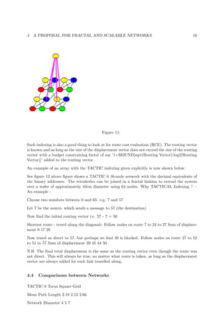 4 A PROPOSAL FOR FRACTAL AND SCALABLE NETWORKS 16
Figure 11:
Such indexing is also a good thing to look at for route cost evaluation (RCE). The routing vector
is known and as long as the size of the displacement vector does not exceed the size of the routing
vector with a budget constraining factor of say ’1+ROUND[sqrt(Routing Vector)-log2(Routing
Vector)]’ added to the routing vector.
An example of an array with the TACTIC indexing given explicitly is now shown below.
See ﬁgure 12 above ﬁgure shows a TACTIC 0 16-node network with the decimal equivalents of
the binary addresses. The tetrahedra can be joined in a fractal fashion to extend the system
over a wafer of approximately 10cm diameter using 64 nodes. Why TACTICAL Indexing ? –
An example :
Choose two numbers between 0 and 63. e.g. 7 and 57
Let 7 be the source, which sends a message to 57 (the destination)
Now ﬁnd the initial routing vector i.e. 57 - 7 = 50
Shortest route : travel along the diagonal:- Follow nodes on route 7 to 24 to 27 Sum of displace-
ment 0 17 20
Now travel as direct to 57, but perhaps we ﬁnd 49 is blocked. Follow nodes on route 27 to 52
to 51 to 57 Sum of displacement 20 45 44 50
N.B. The ﬁnal total displacement is the same as the routing vector even though the route was
not direct. This will always be true, no matter what route is taken, as long as the displacement
vector are always added for each link travelled along.
4.4 Comparisons between Networks
TACTIC 0 Torus Square Grid
Mean Path Length 2.19 2.13 2.66
Network Diameter 4 5 7
 