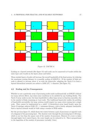 4 A PROPOSAL FOR FRACTAL AND SCALABLE NETWORKS 17
Figure 12: TACTIC 0.
Looking at a layered network (See ﬁgure 14) each node can be connected to 8 nodes within the
same layer and 4 nodes in the layers above and below.
These stacked layers of nodes will increase the overall bandwidth of the ﬁnal system, by reducing
the maximum routing distance to a possible scaling of LOG(P)-1. If the number of links per
node is allowed to increase above 4, as with the hypercube, adapting the Tactic 0 to form a
layered hierarchical network can achieve a LOG (P) - 1 diameter (See ﬁgure 15).
4.5 Scaling and its Consequences
Whether or not a particular array of processing nodes scales mathematically as LOG(P) without
too many adverse eﬀects, lays down some conditions to be satisﬁed by any building blocks. The
Tactic 0 array scales in size, but loses bandwidth to allow large arrays to function smoothly, due
to the number of links remaining at 4 per node. The traditional hypercube tackles the problem
of bandwidth successfully, but large systems would require too many wires coming into a single
node. They cannot be implemented as a wafer! A hierarchical array based loosely upon the
Tactic 0 topology achieves LOG (P) - 1 minimum distance, with a barely adequate bandwidth.
Such a layered network would be built using a number of WSI wafers.
See the previous ﬁgure 15, which shows two routes between a pair of processors at opposite ends
of a diagonal of the processing layer. The shortest route through the processing layer is 63 steps,
which is one less than the square root of the number of processors. However if a route is taken
through higher level control layers, the route length can be reduced to 11. This is proportional
to the logarithm of the number of processors (actually 5 less).
 