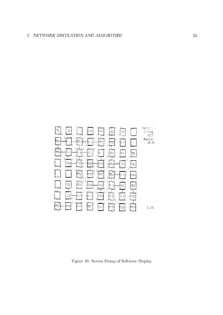 5 NETWORK SIMULATION AND ALGORITHM 22
Figure 16: Screen Dump of Software Display.
 