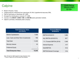Calpine
 Based in Houston, Texas.
 Largest producer of electricity from natural gas (16,194) & geothermal resources (769).
 Filed for bankruptcy on December 20th, 2005.
 Emerged from bankruptcy on January 31st, 2008.
 It serves in the ERCOT, CAISO, PJM, and ISO-NE power generation markets.
 Calpine is primarily a wholesale power company.
3
Total Enterprise Value
(3/31/2015)
Market Capitalization 7,909
Less: Cash and Short Term Investments 796
Total Debt 11,835
Minority Interest 53
Preferred Equity -
Total Enterprise Value 15,040
Credit Ratings
(Moody’s/S&P)
B1/B+
Financial Metrics
(6/30/2015)
EBITDA 6/30/2015 1,866
Adj. EBITDA (6/30/2015) 60(1)
1 Yr. Forward EBITDA (2016) 1,949
Interest Expense 617
Debt/EBITDA 6.0x
EBITDA/Interest Coverage 3.0x
Note: All data from S&P Capital IQ unless otherwise noted.
(1) Source: Calpine 2015 Q2 Earnings Press Release.
 