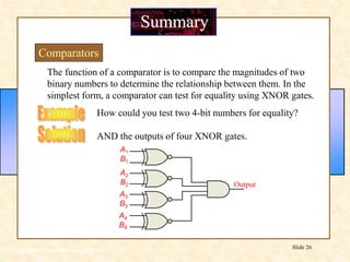 Floyd, Digital Fundamentals, 10th ed
Slide 26
Summary
Comparators
The function of a comparator is to compare the magnitudes of two
binary numbers to determine the relationship between them. In the
simplest form, a comparator can test for equality using XNOR gates.
How could you test two 4-bit numbers for equality?
AND the outputs of four XNOR gates.
A1
B1
A2
B2
A3
B3
A4
B4
Output
 