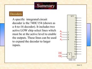Floyd, Digital Fundamentals, 10th ed
Slide 32
Summary
Decoders
A specific integrated circuit
decoder is the 74HC154 (shown as
a 4-to-16 decoder). It includes two
active LOW chip select lines which
must be at the active level to enable
the outputs. These lines can be used
to expand the decoder to larger
inputs.
CS2
A1
A0
A2
A3
15
12
13
14
1
2
3
4
9
10
11
5
6
7
8
0
&
4
8
1
2
CS1
X/Y
EN
74HC154
 
