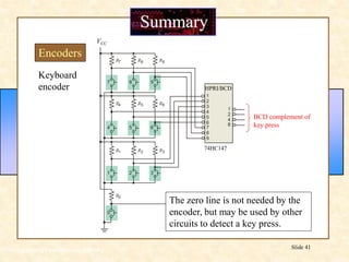 Floyd, Digital Fundamentals, 10th ed
Slide 41
Summary
Encoders
VCC
BCD complement of
key press
1
2
3
4
5
6
7
8
9
1
2
4
8
9
8
7
6
5
3
2
1
0
4
R7 R8 R9
R4 R5 R6
R1 R2 R3
R0
Keyboard
encoder HPRI/BCD
74HC147
The zero line is not needed by the
encoder, but may be used by other
circuits to detect a key press.
 