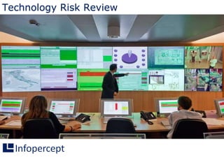 Technology Risk Review
Placement I Project Based I Virtual Resources
 