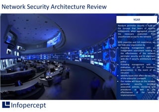 Network Security Architecture Review
Network perimeter security is built on
the concept that layers of security
components, when aggregated, provide
the necessary protection from
unauthorized access to the network
With expertise and rich experience, we
can help your organization by
 Providing management with an
independent assessment relating to
the effectiveness of the network
perimeter security and its alignment
with the IT security architecture and
policy
 Providing management with an
evaluation of the IT function’s
preparedness in the event of an
intrusion
 Identify issues that affect the security
of the enterprise’s network
 Our review will focus on the network
perimeter security, including
associated policies, standards and
procedures as well as the
effectiveness of the security
implementation.
NSAR
 