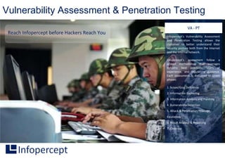 Vulnerability Assessment & Penetration Testing
Reach Infopercept before Hackers Reach You
Infopercept's Vulnerability Assessment
and Penetration Testing allows the
customer to better understand their
security posture both from the Internet
and the internal network.
Infopercept's assessment follow a
proven methodology that leverages
industry best practices, years of
experience, and regulatory guidance.
Each assessment is delivered in seven
phases:
1. Scope/Goal Definition
2. Information Gathering
3. Information Analysis and Planning
4. Vulnerability Detection
5. Attack & Penetration/Privilege
Escalation.
6. Result Analysis & Reporting
7. Clean-up
VA - PT
 
