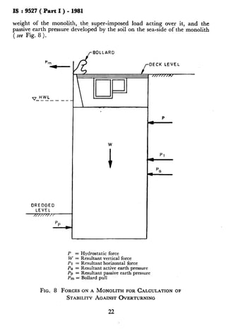 IS : 9527( Part I ) - 1981
weight of the monolith, the. super-imposed load acting over it, and the
passive earth pressure developed by the soil on the sea-side of the monolith
(see Fig. 8).
rBOLLARD
DREDGED
LEVEL
. DECK
 qa
LEVEL
P
P = Hydrostatic force
W = Resultant vertical force
PI = Resultant horizontal force
PU = Resultant active earth pressure
I’D = Resultant passiveearth pressure
Pm = Bollard pull
FIG. 8 FORCESON A MONOLITH FORCALCULATION OF
STABILITY AGAINST OVERTURNING
22
 