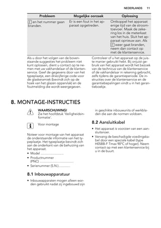 Probleem Mogelijke oorzaak Oplossing
en het nummer gaan
branden.
Er is een fout in het ap-
paraat opgetreden.
Ontkoppel het apparaat
enige tijd van de stroom-
toevoer. Maak de zeke-
ring los in de meterkast
van het huis. Sluit het ap-
paraat opnieuw aan. Als
weer gaat branden,
neem dan contact op
met de klantenservice.
Als u door het volgen van de boven-
staande suggesties het probleem niet
kunt oplossen, dient u contact op te ne-
men met uw vakhandelaar of de klanten-
service. Geef de gegevens door van het
typeplaatje, een driecijferige code voor
de glaskeramiek (bevindt zich op de
hoek van het glazen oppervlak) en de
foutmelding die wordt weergegeven.
Controleer of u het apparaat op de juis-
te manier gebruikt hebt. Bij onjuist ge-
bruik van het apparaat wordt het bezoek
van de technicus van de klantenservice
of de vakhandelaar in rekening gebracht,
zelfs tijdens de garantieperiode. De in-
structies over de klantenservice en de
garantiebepalingen vindt u in het garan-
tieboekje.
8. MONTAGE-INSTRUCTIES
WAARSCHUWING!
Zie het hoofdstuk 'Veiligheidsin-
formatie'.
Voor montage
Noteer voor montage van het apparaat
de onderstaande informatie van het ty-
peplaatje. Het typeplaatje bevindt zich
aan de onderkant van de behuizing van
het apparaat.
• Model ...........................
• Productnummer
(PNC) ........................................
• Serienummer (S.N.)..............
8.1 Inbouwapparatuur
• Inbouwapparaten mogen alleen wor-
den gebruikt nadat zij ingebouwd zijn
in geschikte inbouwunits of werkbla-
den die aan de normen voldoen.
8.2 Aansluitkabel
• Het apparaat is voorzien van een aan-
sluitsnoer.
• Vervang de beschadigde voedingska-
bel door een speciale kabel (type
H05BB-F Tmax 90°C of hoger). Neem
contact op met een klantenservice bij
u in de buurt.
NEDERLANDS 11
 