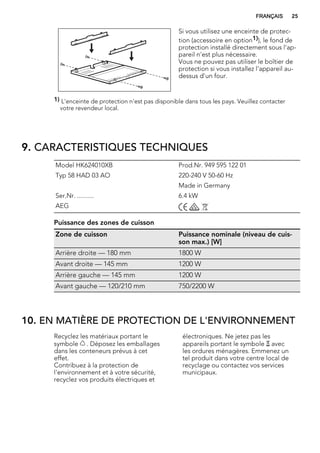 Si vous utilisez une enceinte de protec-
tion (accessoire en option1)), le fond de
protection installé directement sous l'ap-
pareil n'est plus nécessaire.
Vous ne pouvez pas utiliser le boîtier de
protection si vous installez l'appareil au-
dessus d'un four.
1) L'enceinte de protection n'est pas disponible dans tous les pays. Veuillez contacter
votre revendeur local.
9. CARACTERISTIQUES TECHNIQUES
Model HK624010XB Prod.Nr. 949 595 122 01
Typ 58 HAD 03 AO 220-240 V 50-60 Hz
Made in Germany
Ser.Nr. .......... 6.4 kW
AEG
Puissance des zones de cuisson
Zone de cuisson Puissance nominale (niveau de cuis-
son max.) [W]
Arrière droite — 180 mm 1800 W
Avant droite — 145 mm 1200 W
Arrière gauche — 145 mm 1200 W
Avant gauche — 120/210 mm 750/2200 W
10. EN MATIÈRE DE PROTECTION DE L'ENVIRONNEMENT
Recyclez les matériaux portant le
symbole . Déposez les emballages
dans les conteneurs prévus à cet
effet.
Contribuez à la protection de
l'environnement et à votre sécurité,
recyclez vos produits électriques et
électroniques. Ne jetez pas les
appareils portant le symbole avec
les ordures ménagères. Emmenez un
tel produit dans votre centre local de
recyclage ou contactez vos services
municipaux.
FRANÇAIS 25
 