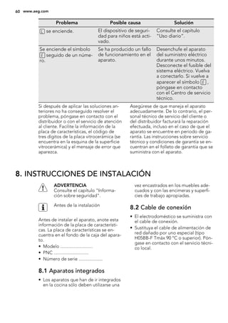 Problema Posible causa Solución
se enciende. El dispositivo de seguri-
dad para niños está acti-
vado.
Consulte el capítulo
“Uso diario”.
Se enciende el símbolo
seguido de un núme-
ro.
Se ha producido un fallo
de funcionamiento en el
aparato.
Desenchufe el aparato
del suministro eléctrico
durante unos minutos.
Desconecte el fusible del
sistema eléctrico. Vuelva
a conectarlo. Si vuelve a
aparecer el símbolo ,
póngase en contacto
con el Centro de servicio
técnico.
Si después de aplicar las soluciones an-
teriores no ha conseguido resolver el
problema, póngase en contacto con el
distribuidor o con el servicio de atención
al cliente. Facilite la información de la
placa de características, el código de
tres dígitos de la placa vitrocerámica (se
encuentra en la esquina de la superficie
vitrocerámica) y el mensaje de error que
aparezca.
Asegúrese de que maneja el aparato
adecuadamente. De lo contrario, el per-
sonal técnico de servicio del cliente o
del distribuidor facturará la reparación
efectuada, incluso en el caso de que el
aparato se encuentre en periodo de ga-
rantía. Las instrucciones sobre servicio
técnico y condiciones de garantía se en-
cuentran en el folleto de garantía que se
suministra con el aparato.
8. INSTRUCCIONES DE INSTALACIÓN
ADVERTENCIA
Consulte el capítulo "Informa-
ción sobre seguridad".
Antes de la instalación
Antes de instalar el aparato, anote esta
información de la placa de característi-
cas. La placa de características se en-
cuentra en el fondo de la caja del apara-
to.
• Modelo ...........................
• PNC .............................
• Número de serie ....................
8.1 Aparatos integrados
• Los aparatos que han de ir integrados
en la cocina sólo deben utilizarse una
vez encastrados en los muebles ade-
cuados y con las encimeras y superfi-
cies de trabajo apropiadas.
8.2 Cable de conexión
• El electrodoméstico se suministra con
el cable de conexión.
• Sustituya el cable de alimentación de
red dañado por uno especial (tipo
H05BB-F Tmáx 90 °C o superior). Pón-
gase en contacto con el servicio técni-
co local.
60 www.aeg.com
 