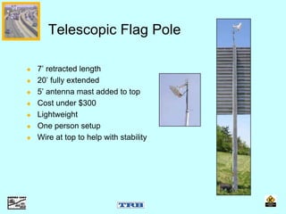 7’ retracted length
20’ fully extended
5’ antenna mast added to top
Cost under $300
Lightweight
One person setup
Wire at top to help with stability
Telescopic Flag Pole
 