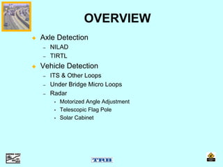 Axle Detection
– NILAD
– TIRTL
Vehicle Detection
– ITS & Other Loops
– Under Bridge Micro Loops
– Radar
• Motorized Angle Adjustment
• Telescopic Flag Pole
• Solar Cabinet
OVERVIEW
 