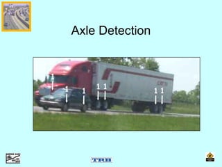 Axle Detection
1
1
1
1 1
11
 
