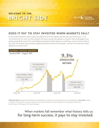 DOES IT PAY TO STAY INVESTED WHEN MARKETS FALL?
In stock market downturns many investors are relieved to be on the sidelines. But then this worry often sets in – If I’m
not invested how do I reach my financial goals? One way to answer that question is to look at what would happen if you
simply ignored all the end-of-the-world headlines and stayed invested. Clearly, you would have come out further ahead. In
fact, even with 30 years of ups and downs global stocks have returned 9.3% annualized – and that’s with three bear market
declines of as much as 51.7%.
Global stock market represented by MSCI World Index in Canadian dollars, with dividends reinvested after deduction of any withholding taxes. A bear market is defined
as a downturn of at least 20% for a minimum of two months. You cannot invest directly in an index. Past performance is no guarantee of future returns.
Data from January 1, 1985 to August 31, 2015. Source: Morningstar.
When markets fall remember what history tells us:
for long-term success, it pays to stay invested.
January 1985 January 1995 January 2005 January 2015
-22.1%
“BLACK MONDAY” CRASH
September to December, '87
-46.3%
FINANCIAL CRISIS
November '07 – March '09
-51.7%
TECH MELTDOWN
April '00 – October '05
9.3%
ANNUALIZED
RETURN
GLOBAL STOCK MARKET
January 1985 – August 2015
 