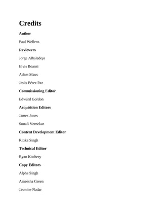 Credits
Author
Paul Wellens
Reviewers
Jorge Albaladejo
Elvis Boansi
Adam Maus
Jesús Pérez Paz
Commissioning Editor
Edward Gordon
Acquisition Editors
James Jones
Sonali Vernekar
Content Development Editor
Ritika Singh
Technical Editor
Ryan Kochery
Copy Editors
Alpha Singh
Ameesha Green
Jasmine Nadar
 
