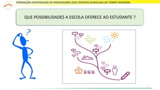 FORMAÇÃO CONTINUADA DE PROFESSORES DOS CENTROS ESTADUAIS DE TEMPO INTEGRAL
4
QUE POSSIBILIDADES A ESCOLA OFERECE AO ESTUDANTE ?
 