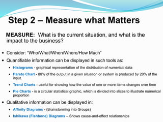 Step 2 – Measure what Matters
MEASURE: What is the current situation, and what is the
impact to the business?
 Consider: “Who/What/When/Where/How Much”
 Quantifiable information can be displayed in such tools as:
 Histograms - graphical representation of the distribution of numerical data
 Pareto Chart - 80% of the output in a given situation or system is produced by 20% of the
input.
 Trend Charts - useful for showing how the value of one or more items changes over time
 Pie Charts - is a circular statistical graphic, which is divided into slices to illustrate numerical
proportion
 Qualitative information can be displayed in:
 Affinity Diagrams - (Brainstorming into Groups)
 Ishikawa (Fishbone) Diagrams – Shows cause-and-effect relationships
 