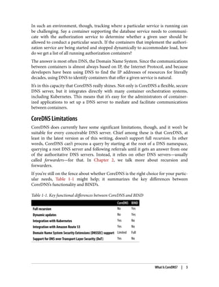 In such an environment, though, tracking where a particular service is running can
be challenging. Say a container supporting the database service needs to communi‐
cate with the authorization service to determine whether a given user should be
allowed to conduct a particular search. If the containers that implement the authori‐
zation service are being started and stopped dynamically to accommodate load, how
do we get a list of all running authorization containers?
The answer is most often DNS, the Domain Name System. Since the communications
between containers is almost always based on IP, the Internet Protocol, and because
developers have been using DNS to find the IP addresses of resources for literally
decades, using DNS to identify containers that offer a given service is natural.
It’s in this capacity that CoreDNS really shines. Not only is CoreDNS a flexible, secure
DNS server, but it integrates directly with many container orchestration systems,
including Kubernetes. This means that it’s easy for the administrators of container‐
ized applications to set up a DNS server to mediate and facilitate communications
between containers.
CoreDNS Limitations
CoreDNS does currently have some significant limitations, though, and it won’t be
suitable for every conceivable DNS server. Chief among these is that CoreDNS, at
least in the latest version as of this writing, doesn’t support full recursion. In other
words, CoreDNS can’t process a query by starting at the root of a DNS namespace,
querying a root DNS server and following referrals until it gets an answer from one
of the authoritative DNS servers. Instead, it relies on other DNS servers—usually
called forwarders—for that. In Chapter 2, we talk more about recursion and
forwarders.
If you’re still on the fence about whether CoreDNS is the right choice for your partic‐
ular needs, Table 1-1 might help; it summarizes the key differences between
CoreDNS’s functionality and BIND’s.
Table 1-1. Key functional differences between CoreDNS and BIND
CoreDNS BIND
Full recursion No Yes
Dynamic updates No Yes
Integration with Kubernetes Yes No
Integration with Amazon Route 53 Yes No
Domain Name System Security Extensions (DNSSEC) support Limited Full
Support for DNS over Transport Layer Security (DoT) Yes No
What Is CoreDNS? | 3
 