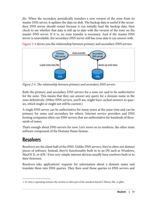 5 In Unix-y operating systems, the resolver is often part of the standard shared C library, libc, or glibc.
file. When the secondary periodically transfers a new version of the zone from its
master DNS server, it updates the data on disk. The backup data is useful if the secon‐
dary DNS server should restart because it can initially load the backup data, then
check to see whether that data is still up to date with the version of the zone on the
master DNS server. If it is, no zone transfer is necessary. And if the master DNS
server is unavailable, the secondary DNS server still has zone data it can answer with.
Figure 2-4 shows you the relationship between primary and secondary DNS servers.
Figure 2-4. The relationship between primary and secondary DNS servers
Both the primary and secondary DNS servers for a zone are said to be authoritative
for the zone. This means that they can answer any query for a domain name in the
zone definitively. (Other DNS servers, you’ll see, might have cached answers to quer‐
ies, which might or might not still be current.)
A single DNS server can be authoritative for many zones at the same time and can be
primary for some and secondary for others. Internet service providers and DNS
hosting companies often run DNS servers that are authoritative for hundreds of thou‐
sands of zones.
That’s enough about DNS servers for now. Let’s move on to resolvers, the other main
software component of the Domain Name System.
Resolvers
Resolvers are the client half of the DNS. Unlike DNS servers, they’re often not distinct
pieces of software. Instead, they’re functionality built in to an OS such as Windows,
MacOS X, or iOS.5
Even very simple internet devices usually have resolvers built in to
their firmware.
Resolvers take applications’ requests for information about a domain name and
translate them into DNS queries. They then send those queries to DNS servers and
Resolvers | 11
 