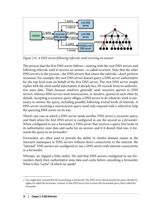 6 You might have noticed that the terminology is backward: The DNS server that forwards the query should, by
rights, be called the forwarder. Instead, it’s the DNS server that receives the forwarded query that’s called the
forwarder.
Figure 2-6. A DNS server following referrals until receiving an answer
The process that the first DNS server follows—starting with the root DNS servers and
following referrals until it receives an answer—is called recursion. Note that the other
DNS servers in the process—the DNS servers that return the referrals—don’t perform
recursion. For example, the root DNS server doesn’t query a DNS server authoritative
for the top-level zone on behalf of the first DNS server. The root DNS server simply
replies with the most useful information it already has, NS records from its authorita‐
tive zone data. That’s because resolvers generally send recursive queries to DNS
servers, whereas DNS servers send nonrecursive, or iterative, queries to each other by
default. Accepting a recursive query obliges a DNS server to do whatever work is nec‐
essary to answer the query, including possibly following several levels of referrals. A
DNS server receiving a nonrecursive query need only respond with a referral to help
the querying DNS server on its way.
There’s one case in which a DNS server sends another DNS server a recursive query,
and that’s when the first DNS server is configured to use the second as a forwarder.
When configured to use a forwarder, a DNS server that receives a query first looks in
its authoritative zone data and cache for an answer, and if it doesn’t find one, it for‐
wards the query to its forwarder.6
Forwarders are often used to provide the ability to resolve domain names in the
internet’s namespace to DNS servers without direct connectivity to the internet: the
“internal” DNS servers are configured to use a DNS server with internet connectivity
as a forwarder.
Whoops, we slipped a little earlier. We said that DNS servers configured to use for‐
warders check their authoritative zone data and cache before consulting a forwarder.
What is this “cache” of which we speak?
14 | Chapter 2: A DNS Refresher
 