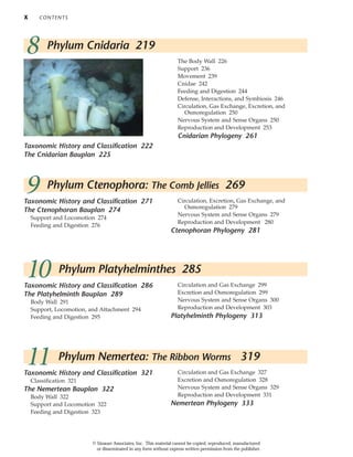 X CONTENTS
Taxonomic History and Classification 286
The Platyhelminth Bauplan 289
Body Wall 291
Support, Locomotion, and Attachment 294
Feeding and Digestion 295
Circulation and Gas Exchange 299
Excretion and Osmoregulation 299
Nervous System and Sense Organs 300
Reproduction and Development 303
Platyhelminth Phylogeny 313
10 Phylum Platyhelminthes 285
11 Phylum Nemertea: The Ribbon Worms 319
Taxonomic History and Classification 321
Classification 321
The Nemertean Bauplan 322
Body Wall 322
Support and Locomotion 322
Feeding and Digestion 323
Circulation and Gas Exchange 327
Excretion and Osmoregulation 328
Nervous System and Sense Organs 329
Reproduction and Development 331
Nemertean Phylogeny 333
Taxonomic History and Classification 222
The Cnidarian Bauplan 225
The Body Wall 226
Support 236
Movement 239
Cnidae 242
Feeding and Digestion 244
Defense, Interactions, and Symbiosis 246
Circulation, Gas Exchange, Excretion, and
Osmoregulation 250
Nervous System and Sense Organs 250
Reproduction and Development 253
Cnidarian Phylogeny 261
8 Phylum Cnidaria 219
Taxonomic History and Classification 271
The Ctenophoran Bauplan 274
Support and Locomotion 274
Feeding and Digestion 276
Circulation, Excretion, Gas Exchange, and
Osmoregulation 279
Nervous System and Sense Organs 279
Reproduction and Development 280
Ctenophoran Phylogeny 281
9 Phylum Ctenophora: The Comb Jellies 269
© Sinauer Associates, Inc. This material cannot be copied, reproduced, manufactured
or disseminated in any form without express written permission from the publisher.
 