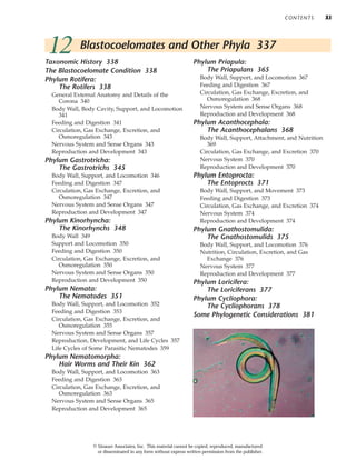CONTENTS XI
12 Blastocoelomates and Other Phyla 337
Taxonomic History 338
The Blastocoelomate Condition 338
Phylum Rotifera:
The Rotifers 338
General External Anatomy and Details of the
Corona 340
Body Wall, Body Cavity, Support, and Locomotion
341
Feeding and Digestion 341
Circulation, Gas Exchange, Excretion, and
Osmoregulation 343
Nervous System and Sense Organs 343
Reproduction and Development 343
Phylum Gastrotricha:
The Gastrotrichs 345
Body Wall, Support, and Locomotion 346
Feeding and Digestion 347
Circulation, Gas Exchange, Excretion, and
Osmoregulation 347
Nervous System and Sense Organs 347
Reproduction and Development 347
Phylum Kinorhyncha:
The Kinorhynchs 348
Body Wall 349
Support and Locomotion 350
Feeding and Digestion 350
Circulation, Gas Exchange, Excretion, and
Osmoregulation 350
Nervous System and Sense Organs 350
Reproduction and Development 350
Phylum Nemata:
The Nematodes 351
Body Wall, Support, and Locomotion 352
Feeding and Digestion 353
Circulation, Gas Exchange, Excretion, and
Osmoregulation 355
Nervous System and Sense Organs 357
Reproduction, Development, and Life Cycles 357
Life Cycles of Some Parasitic Nematodes 359
Phylum Nematomorpha:
Hair Worms and Their Kin 362
Body Wall, Support, and Locomotion 363
Feeding and Digestion 363
Circulation, Gas Exchange, Excretion, and
Osmoregulation 363
Nervous System and Sense Organs 365
Reproduction and Development 365
Phylum Priapula:
The Priapulans 365
Body Wall, Support, and Locomotion 367
Feeding and Digestion 367
Circulation, Gas Exchange, Excretion, and
Osmoregulation 368
Nervous System and Sense Organs 368
Reproduction and Development 368
Phylum Acanthocephala:
The Acanthocephalans 368
Body Wall, Support, Attachment, and Nutrition
369
Circulation, Gas Exchange, and Excretion 370
Nervous System 370
Reproduction and Development 370
Phylum Entoprocta:
The Entoprocts 371
Body Wall, Support, and Movement 373
Feeding and Digestion 373
Circulation, Gas Exchange, and Excretion 374
Nervous System 374
Reproduction and Development 374
Phylum Gnathostomulida:
The Gnathostomulids 375
Body Wall, Support, and Locomotion 376
Nutrition, Circulation, Excretion, and Gas
Exchange 376
Nervous System 377
Reproduction and Development 377
Phylum Loricifera:
The Loriciferans 377
Phylum Cycliophora:
The Cycliophorans 378
Some Phylogenetic Considerations 381
© Sinauer Associates, Inc. This material cannot be copied, reproduced, manufactured
or disseminated in any form without express written permission from the publisher.
 