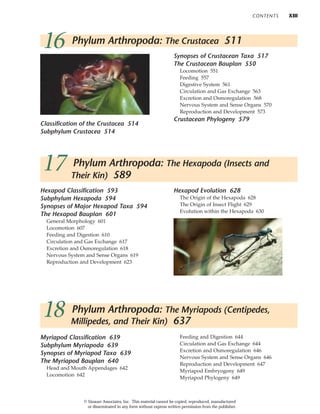 CONTENTS XIII
16 Phylum Arthropoda: The Crustacea 511
Classification of the Crustacea 514
Subphylum Crustacea 514
Synopses of Crustacean Taxa 517
The Crustacean Bauplan 550
Locomotion 551
Feeding 557
Digestive System 561
Circulation and Gas Exchange 563
Excretion and Osmoregulation 568
Nervous System and Sense Organs 570
Reproduction and Development 573
Crustacean Phylogeny 579
17 Phylum Arthropoda: The Hexapoda (Insects and
Their Kin) 589
Hexapod Classification 593
Subphylum Hexapoda 594
Synopses of Major Hexapod Taxa 594
The Hexapod Bauplan 601
General Morphology 601
Locomotion 607
Feeding and Digestion 610
Circulation and Gas Exchange 617
Excretion and Osmoregulation 618
Nervous System and Sense Organs 619
Reproduction and Development 623
Hexapod Evolution 628
The Origin of the Hexapoda 628
The Origin of Insect Flight 629
Evolution within the Hexapoda 630
Myriapod Classification 639
Subphylum Myriapoda 639
Synopses of Myriapod Taxa 639
The Myriapod Bauplan 640
Head and Mouth Appendages 642
Locomotion 642
Feeding and Digestion 644
Circulation and Gas Exchange 644
Excretion and Osmoregulation 646
Nervous System and Sense Organs 646
Reproduction and Development 647
Myriapod Embryogeny 649
Myriapod Phylogeny 649
18 Phylum Arthropoda: The Myriapods (Centipedes,
Millipedes, and Their Kin) 637
© Sinauer Associates, Inc. This material cannot be copied, reproduced, manufactured
or disseminated in any form without express written permission from the publisher.
 