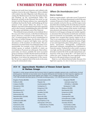 India moved north from Antarctica and collided with
southern Asia (in the early Oligocene). Africa collided
with western Asia (late Oligocene/early Miocene), sep-
arating the Mediterranean Sea from the Indian Ocean
and breaking up the circumtropical Tethys Sea.
Relatively recently (in the Pliocene), the Arctic ice cap
formed, and the Panama isthmus rose, separating the
Caribbean Sea from the Pacific and breaking up the last
remnant of the ancient Tethys Sea about 3.5 mya.
Modern coral reefs (scleractinian-based reefs) appeared
early in the Cenozoic, reestablishing the niche once held
by the rugose and tabulate corals of the Paleozoic.
This textbook focuses primarily on invertebrate life at
the very end of the Cenozoic, in the Recent (Holocene)
epoch. However, evaluation of the present-day “suc-
cess” of animal groups also involves consideration of
the history of modern lineages, the diversity of life over
time (numbers of species and higher taxa), and the
abundance of life (numbers of individuals). The pre-
dominance of certain kinds of invertebrates today is un-
questionable. For example, of the 1,291,364 or so de-
scribed species of animals (1,244,694 of which are
invertebrates), 85 percent are arthropods. Most arthro-
pods today are insects, probably the most successful
group of animals on Earth. But the fossil record tells us
that arthropods have always been key players in the
biosphere, even before the appearance of the insects.
Box 1B conveys a general idea of the levels of diversity
among the animal phyla today.
Where Do Invertebrates Live?
Marine Habitats
Earth is a marine planet—salt water covers 71 percent of
its surface. The vast three-dimensional world of the seas
contains 99 percent of Earth’s inhabited space. Life al-
most certainly evolved in the sea, and the major events
described above leading to the diversification of inverte-
brates occurred in late Proterozoic and early Cambrian
shallow seas. Many aspects of the marine world mini-
mize physical and chemical stresses on organisms. The
barriers to evolving gas exchange and osmotic regulato-
ry structures that can function in freshwater and terres-
trial environments are formidable, and relatively few
lineages have escaped their marine origins to do so.
Thus, is not surprising to find that the marine environ-
ment continues to harbor the greatest diversity of high-
er taxa and major body plans. Some phyla (e.g., echino-
derms, sipunculans, chaetognaths, cycliophorans,
placozoans, echiurans, ctenophores) have remained ex-
clusively marine. Productivity in the world’s oceans is
very high, and this also probably contributes to the high
diversity of animal life in the sea (the total primary pro-
ductivity of the seas is about 48.7 × 109 metric tons of
carbon per year). Perhaps the most significant factor,
however, is the special nature of seawater itself.
Water is a very efficient thermal buffer. Because of its
high heat capacity, it is slow to heat up or cool down.
INTRODUCTION 9
Specialists in certain groups estimate that the known kinds of organisms probably represent only a small fraction of actual
existing species. Note that we have broken down the phyla Arthropoda and Chordata into their respective subphyla, and
that we have lumped the protist phyla together (see Chapter 5 for a complete classification of the protists). Of the
1,297,708 estimated described species of Animalia (excluding protists), 1,251,038 (96 percent) are invertebrates.
BOX 1B Approximate Numbers of Known Extant Species
in Various Groups
Kingdom Protista (80,000)
Porifera (5,500)
Cnidaria (10,000)
Ctenophora (100)
Placozoa (1)
Monoblastozoa (1)
Rhombozoa (70)
Orthonectida (20)
Platyhelminthes (20,000)
Nemertea (900)
Gnathostomulida (80)
Rotifera (1,800)
Gastrotricha (450)
Kinorhyncha (150)
Nematoda (25,000)
Nematomorpha (230)
Priapula (16)
Acanthocephala (700)
Cycliophora (1)
Entoprocta (150)
Loricifera (10)
Annelida (16,500)
Echiura (135)
Sipuncula (320)
Tardigrada (600)
Onychophora (110)
Arthropoda (1,097,631)
Cheliceriformes (70,000)
Crustacea (68,171)
Hexapoda 948,000
(estimates range from
870,000 to 1,500,000)
Myriapoda (11,460)
Mollusca (50,000)
Brachiopoda (335)
Ectoprocta (4,500)
Phoronida (20)
Chaetognatha (100)
Echinodermata (7,000)
Hemichordata (85)
Chordata (49,693)
Urochordata (3,000)
Cephalochordata (23)
Vertebrata (46,670)
UNCORRECTED PAGE PROOFS
 