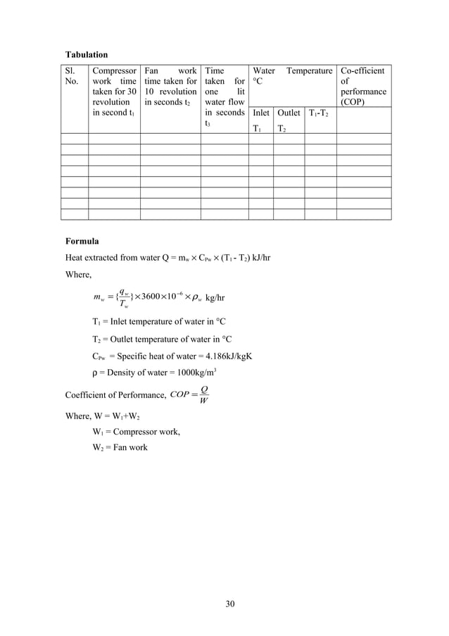 95396211 heattransferlabmanual