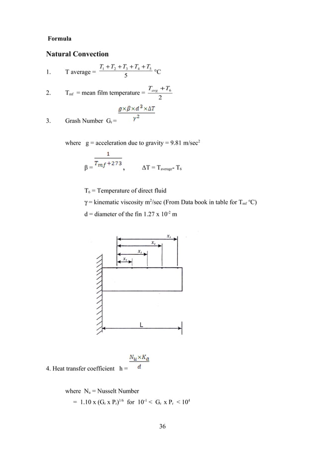 95396211 heattransferlabmanual
