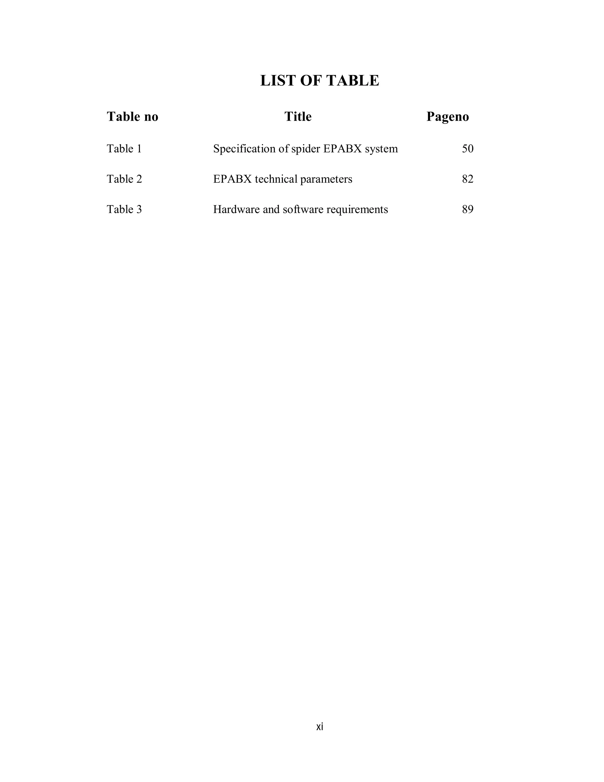 xi
LIST OF TABLE
Table no Title Pageno
Table 1 Specification of spider EPABX system 50
Table 2 EPABX technical parameters 82
Table 3 Hardware and software requirements 89
 