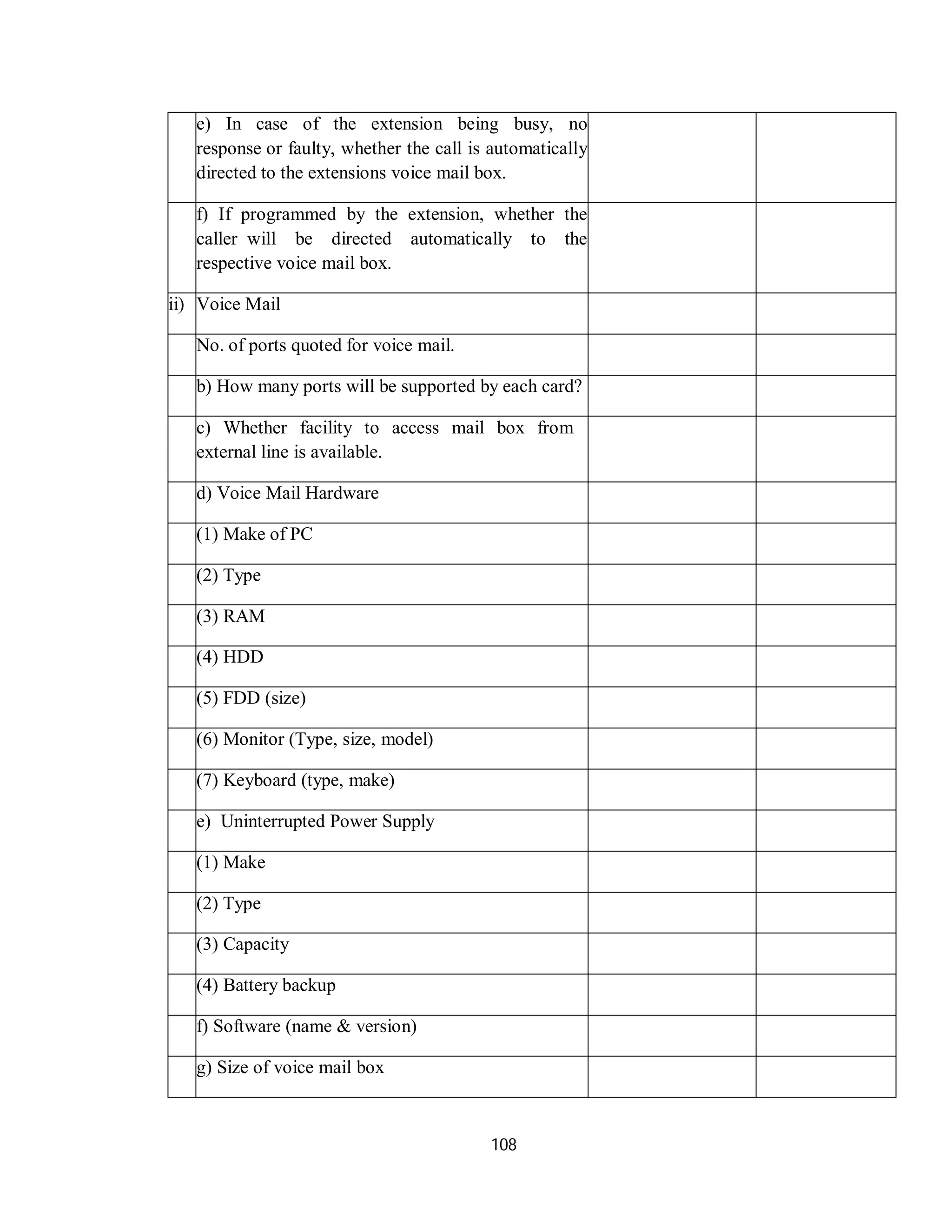 108
e) In case of the extension being busy, no
response or faulty, whether the call is automatically
directed to the extensions voice mail box.
f) If programmed by the extension, whether the
caller will be directed automatically to the
respective voice mail box.
ii) Voice Mail
No. of ports quoted for voice mail.
b) How many ports will be supported by each card?
c) Whether facility to access mail box from
external line is available.
d) Voice Mail Hardware
(1) Make of PC
(2) Type
(3) RAM
(4) HDD
(5) FDD (size)
(6) Monitor (Type, size, model)
(7) Keyboard (type, make)
e) Uninterrupted Power Supply
(1) Make
(2) Type
(3) Capacity
(4) Battery backup
f) Software (name & version)
g) Size of voice mail box
 