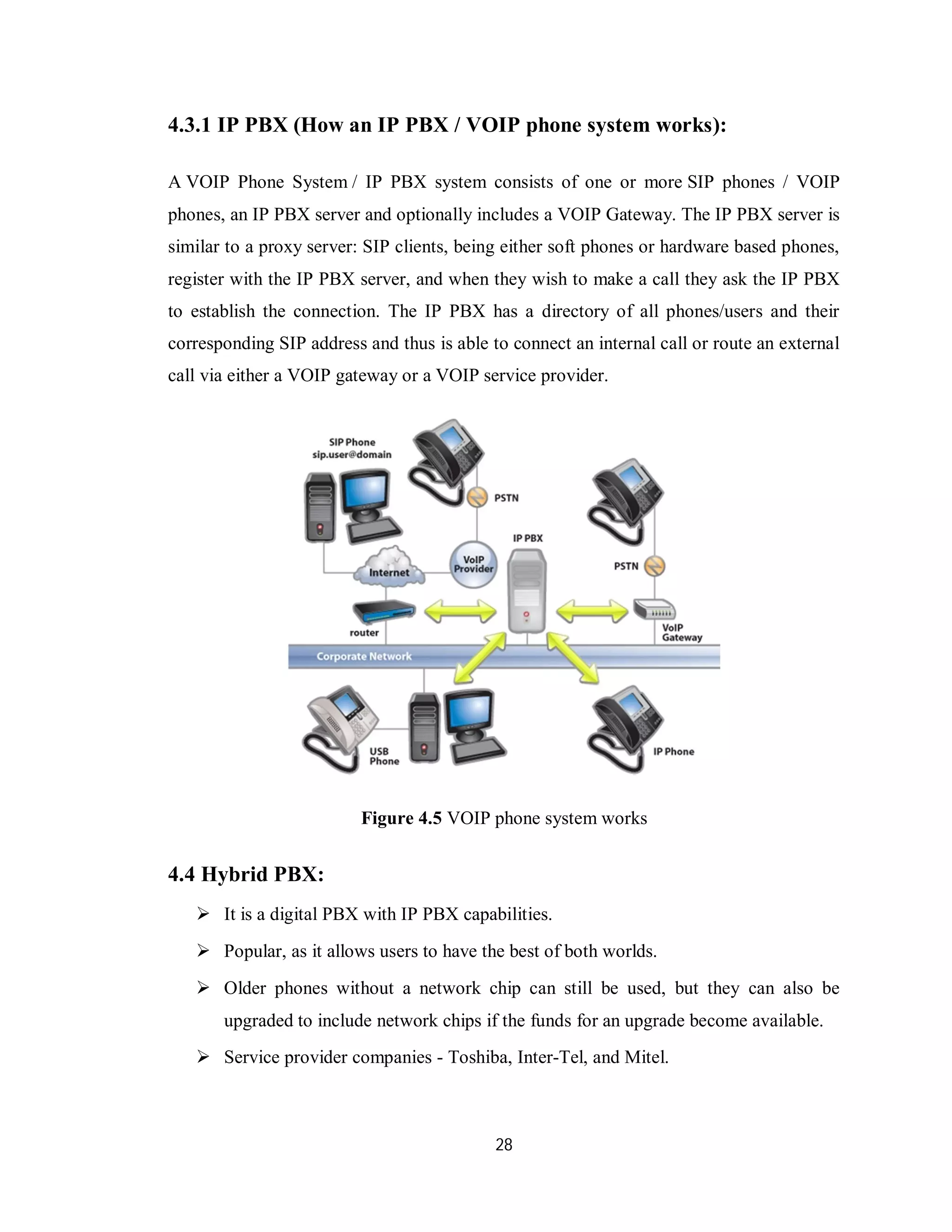 28
4.3.1 IP PBX (How an IP PBX / VOIP phone system works):
A VOIP Phone System / IP PBX system consists of one or more SIP phones / VOIP
phones, an IP PBX server and optionally includes a VOIP Gateway. The IP PBX server is
similar to a proxy server: SIP clients, being either soft phones or hardware based phones,
register with the IP PBX server, and when they wish to make a call they ask the IP PBX
to establish the connection. The IP PBX has a directory of all phones/users and their
corresponding SIP address and thus is able to connect an internal call or route an external
call via either a VOIP gateway or a VOIP service provider.
Figure 4.5 VOIP phone system works
4.4 Hybrid PBX:
 It is a digital PBX with IP PBX capabilities.
 Popular, as it allows users to have the best of both worlds.
 Older phones without a network chip can still be used, but they can also be
upgraded to include network chips if the funds for an upgrade become available.
 Service provider companies - Toshiba, Inter-Tel, and Mitel.
 