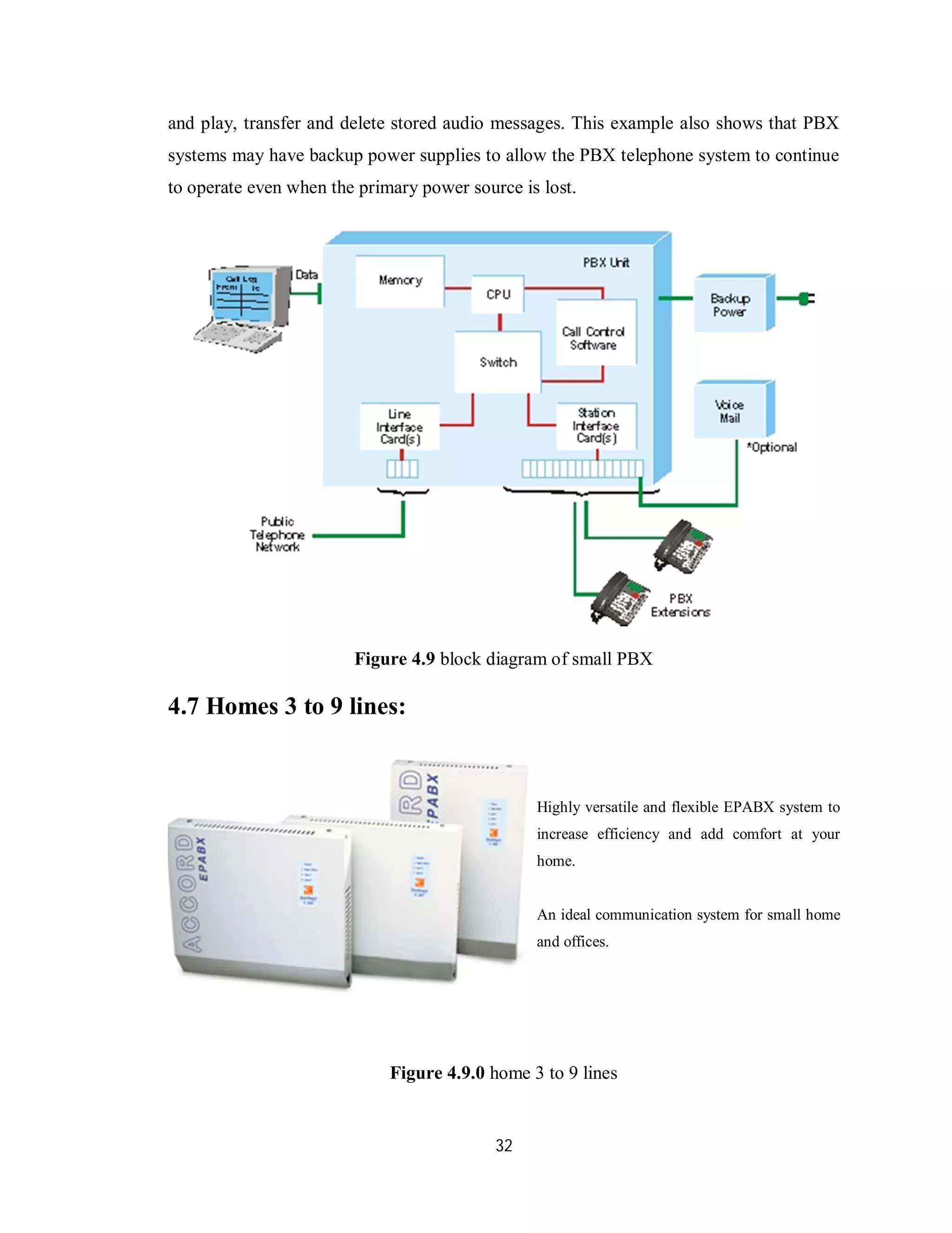 32
and play, transfer and delete stored audio messages. This example also shows that PBX
systems may have backup power supplies to allow the PBX telephone system to continue
to operate even when the primary power source is lost.
Figure 4.9 block diagram of small PBX
4.7 Homes 3 to 9 lines:
Highly versatile and flexible EPABX system to
increase efficiency and add comfort at your
home.
An ideal communication system for small home
and offices.
Figure 4.9.0 home 3 to 9 lines
 