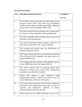94
SYSTEM FEATURES:
S.No. Description of item/ Statement Compliance
Yes/ No
1 The EPABX shall be fully digital and shall employ Stored
Program Control (SPC) using Pulse Code Modulation
(PCM) and Time Division Multiplexing (TDM), confirming
to latest ITUT (CCITT) standards. ISDN, VoIP
2 The system shall be fully non-blocking with 1 Erlang traffic
for Trunks as well as extensions in fully expanded mode.
3 The CPU of EPABX shall be Pentium (latest version) with
minimum 32 bit microprocessor.
4 The system should have backup memory in the form of
Hard disk (at least 80 GB) with at least1 GB RAM.
5 The exchange shall provide caller line identification on
digital and analog extensions.
6 The System shall be suitable to accommodate both Decadic
Pulse (DP) and DTMF telephones. The system shall also
support DTMF facility.
7 The Exchange shall have minimum traffic handling capacity
of min 250000 Busy Hour Call Attempt (BHCA).
8 The system software shall be protected against loss/
alteration of memory due to power failure, unauthorized
command or any other faulty condition.
9 System shall support 6 party conferences using
Analog/Digital Phones. It should be possible to have 20
(min) simultaneous conferences of 06 parties.
10 The system shall be based on Universal Port Architecture
and shall meet the standard performance limits in respect of
signaling and transmission conditions of Indian
Telecommunication and data networks.
11 System shall have hot standby duplication of each of the
 
