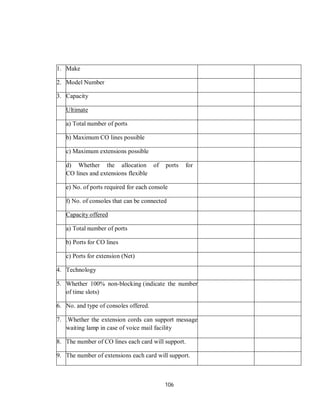 106
1. Make
2. Model Number
3. Capacity
Ultimate
a) Total number of ports
b) Maximum CO lines possible
c) Maximum extensions possible
d) Whether the allocation of ports for
CO lines and extensions flexible
e) No. of ports required for each console
f) No. of consoles that can be connected
Capacity offered
a) Total number of ports
b) Ports for CO lines
c) Ports for extension (Net)
4. Technology
5. Whether 100% non-blocking (indicate the number
of time slots)
6. No. and type of consoles offered.
7. .Whether the extension cords can support message
waiting lamp in case of voice mail facility
8. The number of CO lines each card will support.
9. The number of extensions each card will support.
 